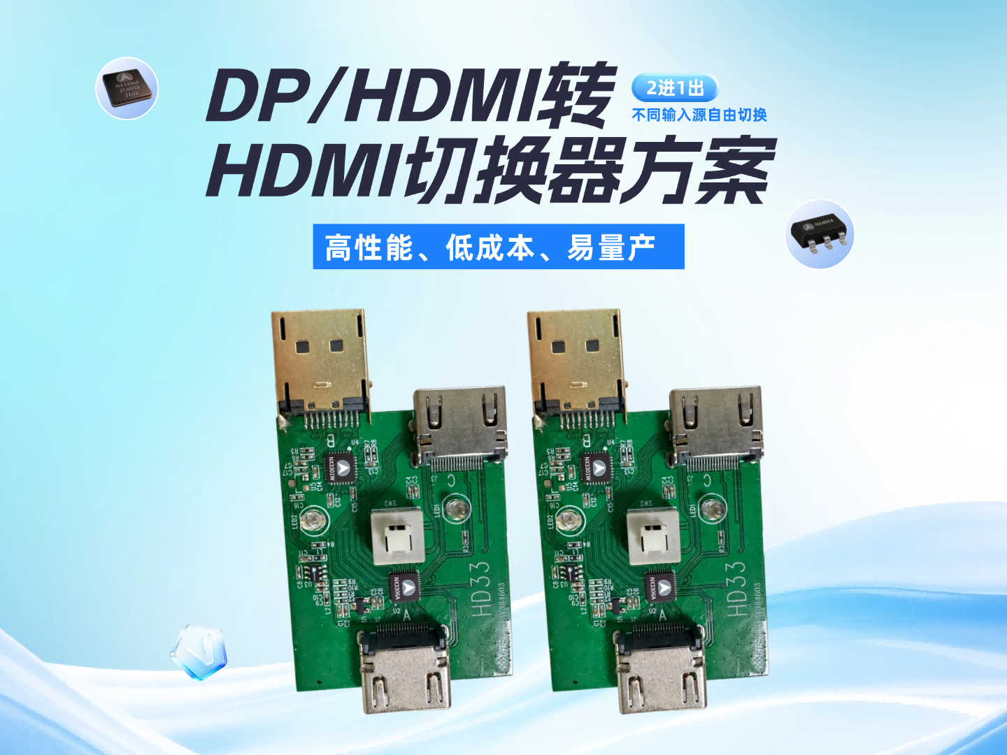 NX3306A在方案里的角色：DP/HDMI转HDMI切换器方案